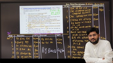 10 | sum 12 | bank reconciliation statement | class 11 chapter 11 accounts part 1 | std 11 part1 |