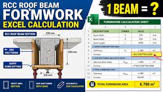 Formwork and Shuttering Of ROOF BEAM Calculation #civil engineering #trending