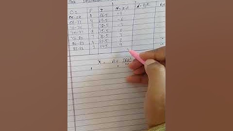 class 10th, ex- 14.1, sum 4(step deviation method).