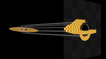 Raytracing of a Black Hole and its Shadow