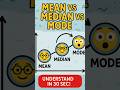 📈Stop Confusing These 3 Math Terms!Mean,Median,Mode FAST#MeanMedianMode #MathShortstip#youtubeshorts