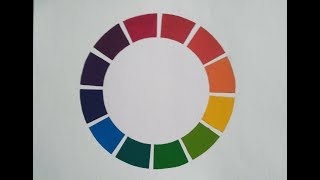 تعليم اساسيات التلوين للمبتدئين دائرة الالوان Color Wheel Techniques Youtube