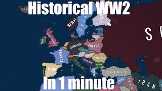 20 Years of Historical HOI4 in 1 minute (1936-1956)