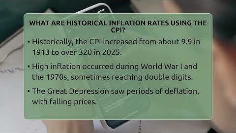 What Are Historical Inflation Rates Using The CPI? - Inflation Insight Channel