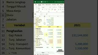 cara membuat slip gaji untuk karyawan