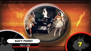 TOP 20 SONGS 2009