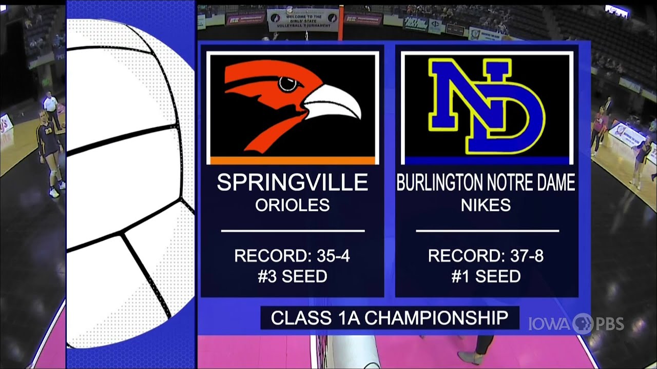 (1A) 2021 IGHSAU Girls State Volleyball Championships