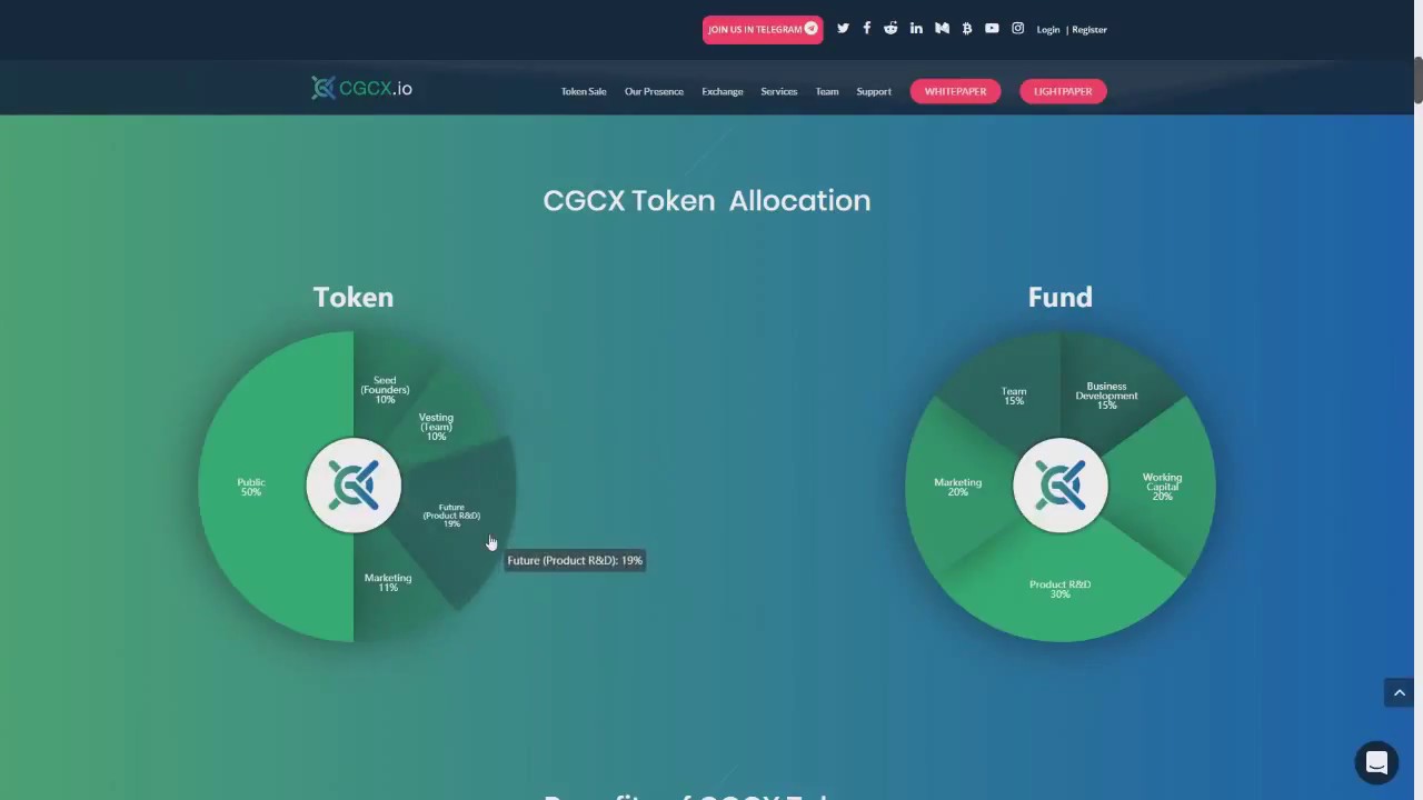 CGCX - Первая застрахованная гибридная криптоплатка в Сингапуре