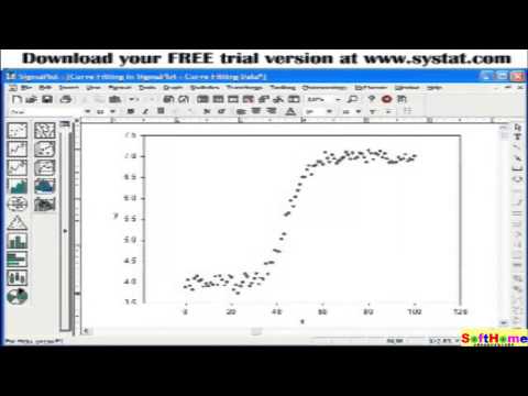 Curvefitting with SigmaPlot