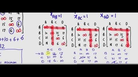 cs629_06 :: Branch and Bound Approach to Travelling Salesman Problem :: Networks and Graph Theory