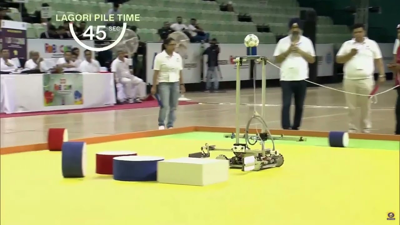 TEAM INNOVATORS BIT -  ROBOCON 2022