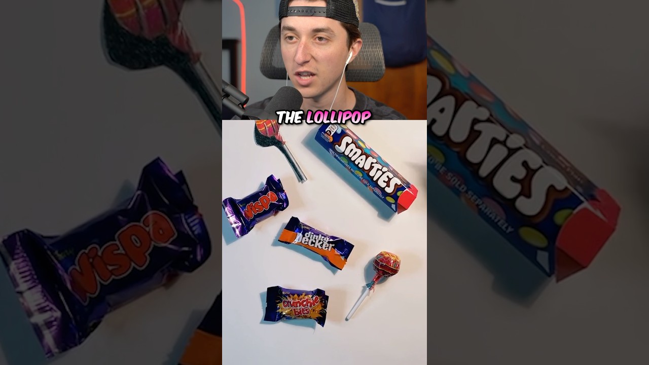 SPOT THE FAKE CANDY 😳 #shorts