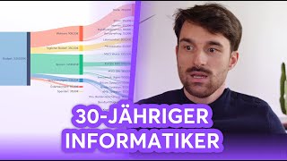 Informatiker mit 1.200€ Sparrate | Finanzfluss Stream Highlights