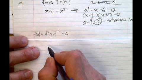 (3.2)  Solving Radical Equations