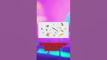 Что такое Middleware?