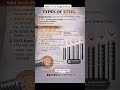🏗️ Types of Steel &amp; Basic details of steel 📝