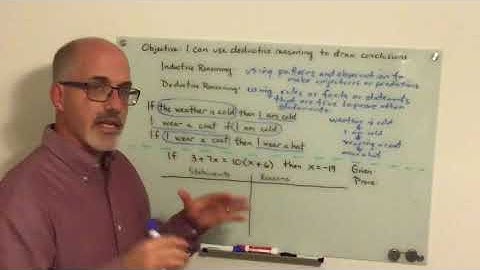 Deductive Reasoning and Proofs