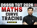 DSSSB TGT Maths Classes | DSSSB TGT Maths Curve Tracing | DSSSB TGT Maths Previous Year Questions