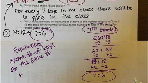 Module 1 Lesson 1 Guided Notes Video Part 2