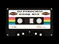 KROQ 80 FLASH BACK MIX 2 {DJ PINOCHIO } IN THE MIX