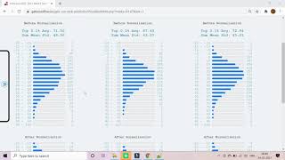 GATE CSE 2021 Rank Predictor by GATE Overflow screenshot 4