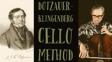 Dotzauer - Klingenberg Cello Method no. 180 | Practice with Cello Teacher | Metodo para Violoncelo