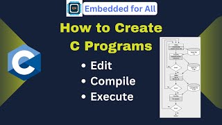 Creating C Programs: #cforembeddedsystems screenshot 4