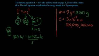 E=mc^2