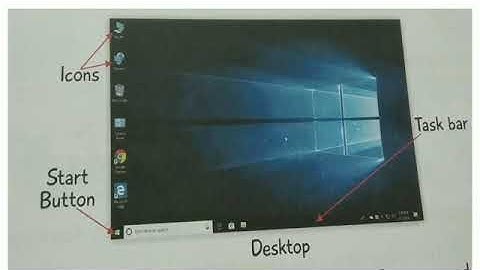 Std : 2.Sub : Computer. Ls.No 5 Introducing to Windows 10.