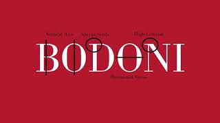 Bodoni Font Type