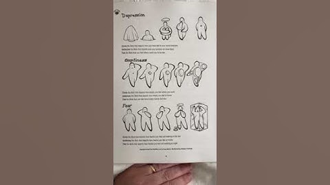 Leading by example using the Blob Tree resources!