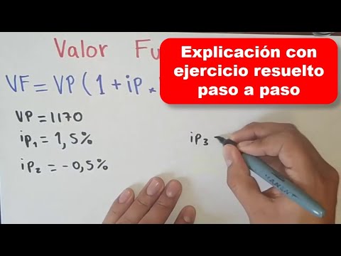 Valor Futuro con varias TASAS de interés (EJERCICIO RESUELTO)