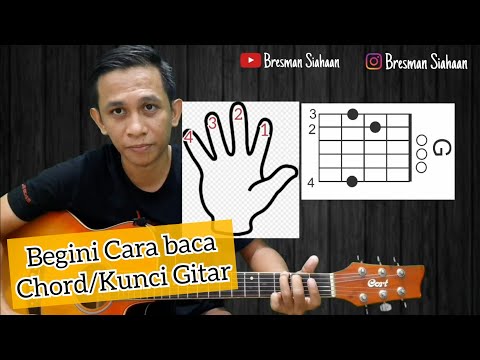 Video: Cara Belajar Membaca Kord Gitar