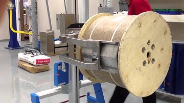 Reel Handling with rotation