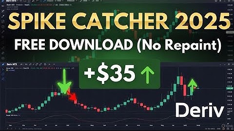 Boom & Crash Spike Catcher Indicator 2025 – Free Download (No Repaint) #BoomCrash #SpikeCatcher