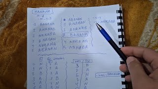 Burrows-Wheeler Transform (BWT) Algorithm (Encoding&Decoding)