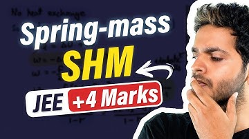 Vertical Spring mass Oscillations PYQs | Oscillations Important Questions for Jee Mains
