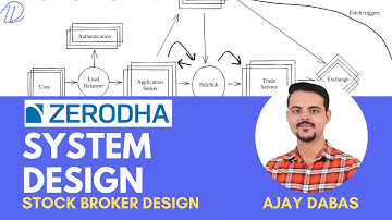 Zerodha Stock Broker System Design (in Hindi)