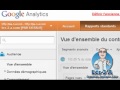 Formation google analytics pour bien commencer sa journe 