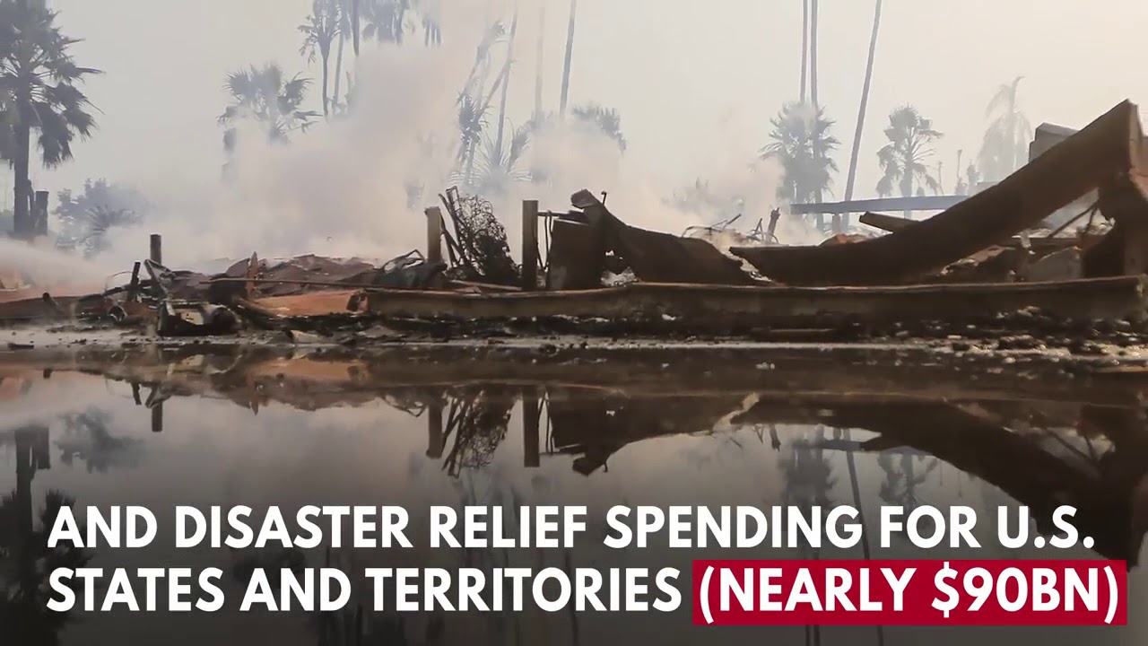 What's in President Trump's spending bill that ended 2018's second Government shutdown?