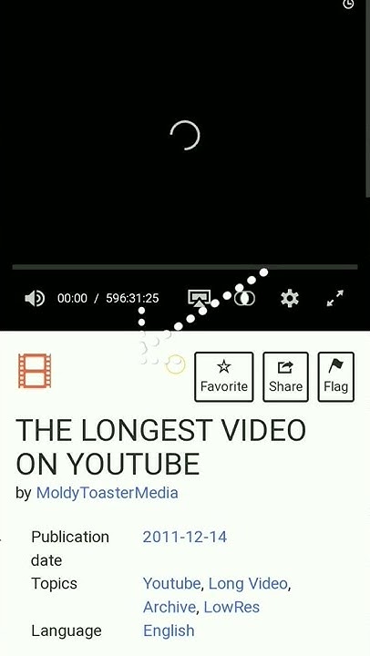 The Longest Video On Youtube 596 Hours the longest video on youtube 596.5 hours#yttrending #viral #shorts
