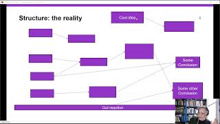 Philosophy Essay Structure