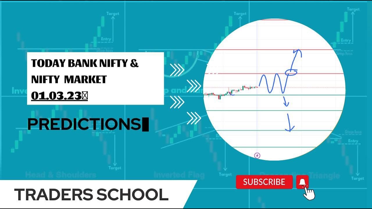 1ST march (Today) post market report 2nd march( tomorrow) pre market