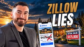 10 Fairbanks Real Estate FAQs │ Zillow, Home Prices & Buyer Costs 10 Fairbanks Real Estate FAQs │ Zillow, Home Prices & Buyer Costs