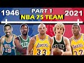 Timeline of NBA Top 75 Greatest Players Part 1