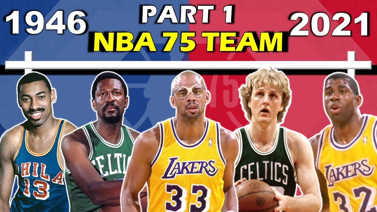Timeline of NBA Top 75 Greatest Players Part 1 YouTube