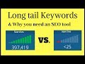 How to make Long Tail Keywords Etsy SEO Strategy