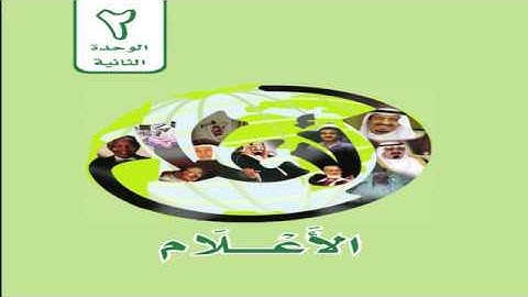 آيات تدل على التأمل...