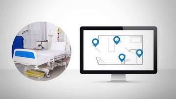 3: Creating Locations: SureTrend Healthcare Series