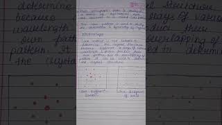 Laue Method Notes #chemistry #physics #music #study #mrbeast